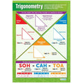 Trigonometry Laminated Daydream Wallchart