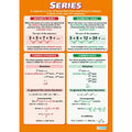 Series Laminated Daydream Wallchart