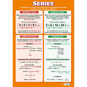 Series Laminated Daydream Wallchart