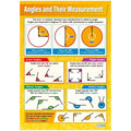 Angles And Their Measurement Gloss Daydream Wallchart