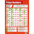 Prime Numbers Gloss Daydream Wallchart