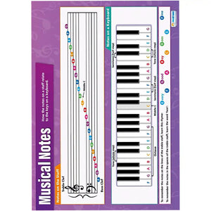 Musical Notes Gloss Daydream Wallchart