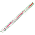 Helix Triangular Scale Ruler