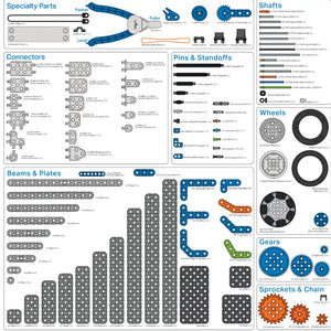 VEX IQ 1st Gen to 2nd Gen Upgrade Kit (Education Kit) (1x2287712 (1) 2287713 (1)