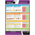 WC Understanding Nutrition