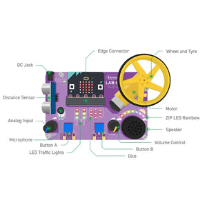 Kitronik Lesson in a Box: Primary Computing for the BBC micro:bit