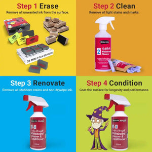 Show-me Cleaning System