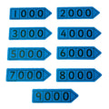 Pupil Thousand Place Value Arrows