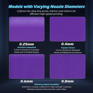 Flashforge Adventurer 5M Pro nozzle pack 4 assorted