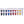 Talens Gouache Extra Fine Basic 10x20ml Set