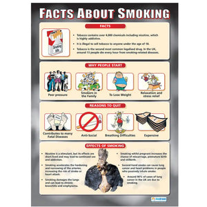 DD WC Facts Smoking del17