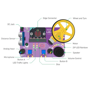 Kitronik LAB:bit Educational platform for the BBC micro:bit