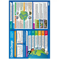Climate Change Gloss Daydream Wallchart