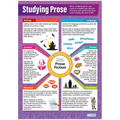 Studying Prose Gloss Daydream Wallchart