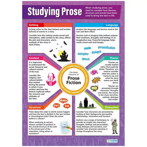Studying Prose Laminated Daydream Wallchart