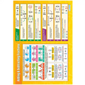 Adding & Subtracting Fractions Gloss Daydream Wallchart
