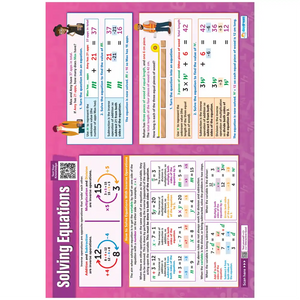 Solving Equations Laminated Daydream Wallchart