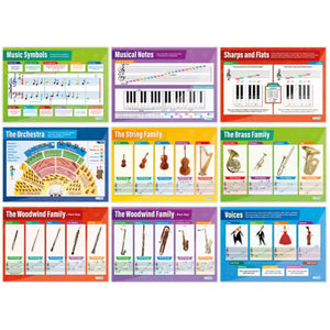 Music Laminated Daydream Wallchart Set 30 Pack