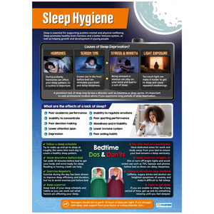 Sleep Hygiene Laminated Daydream Wallchart