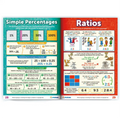 Pocket Posters for Primary Maths