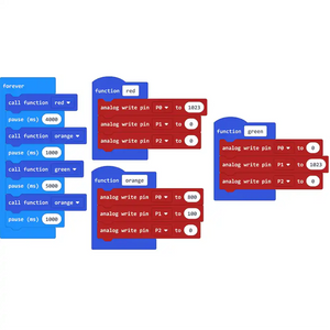 MonkMakes RGB LED Board for the BBC micro:bit
