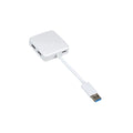 Raspberry Pi USB 3.0 Hub