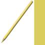 Conte Pastel Pencil Range