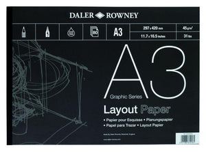 A Series A3 Layout Pad