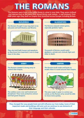 DD WC The Romans