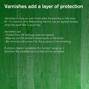 W&N Artists' Matt Varnish 250ml