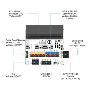 Elecfreaks ELECFREAKS Octopus:bit Breakout Board for BBC micro:bit SG Education
