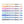 Sakura Koi ART-PENCILS PENS & MARKERS Sakura Gelly Roll Moonlight Set Pastel 8 Colours SG Education