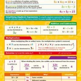 SG Education Algebra Gloss Daydream Wallchart SG Education