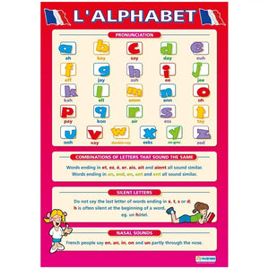 SG Education DD WC L'Aphabet web SG Education
