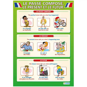 SG Education DD WC Le Passe Compose -web SG Education