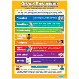 SG Education Group Discussion Daydream Wallchart Gloss SG Education