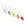 SG Education Kitronik Standard Diffused LED 5mm Range SG Education