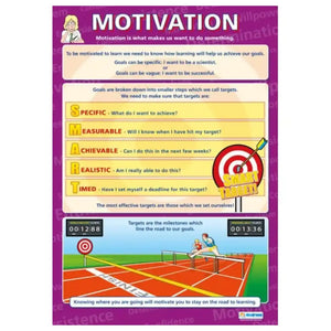SG Education Motivation Daydream Wallchart Gloss SG Education