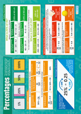 SG Education Percentages Laminated Daydream Wallchart SG Education
