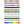 SG Education Scalloped Trimmer Range SG Education