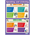 SG Education Speaking and Listening Daydream Wallchart Gloss SG Education
