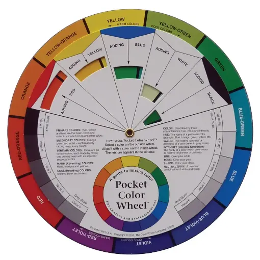 Picture of Mini Colour Wheel