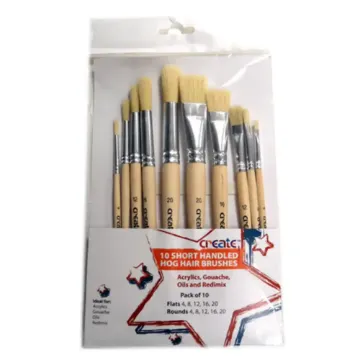 Fine Synthetic Hair Teklon Soft Synthetic Painting Brush Short Handle